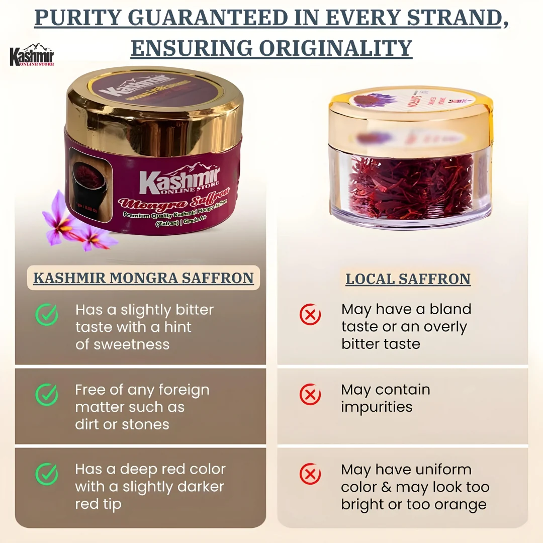 Premium Kashmiri Mongra Saffron – Handpicked | Pure & Aromatic | Kashmir Online Store - Image 10