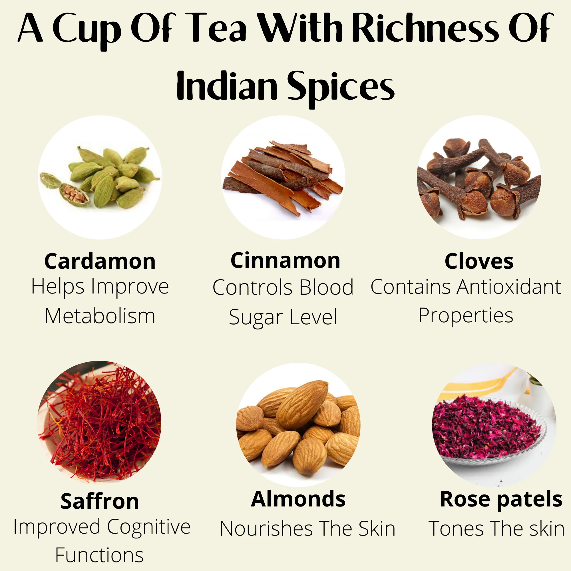 Buy Natural & Original Kashmiri Kahwa Tea -100gm - Image 9